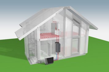 Ein 3D-Modell eines Hauses zeigt die Installation einer Wärmepumpe. Die Wärmepumpe ist mit einem Außengerät verbunden und über Rohre an einen Boiler und eine Fußbodenheizung angeschlossen.
